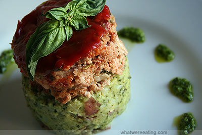 turkey meatloaf picture